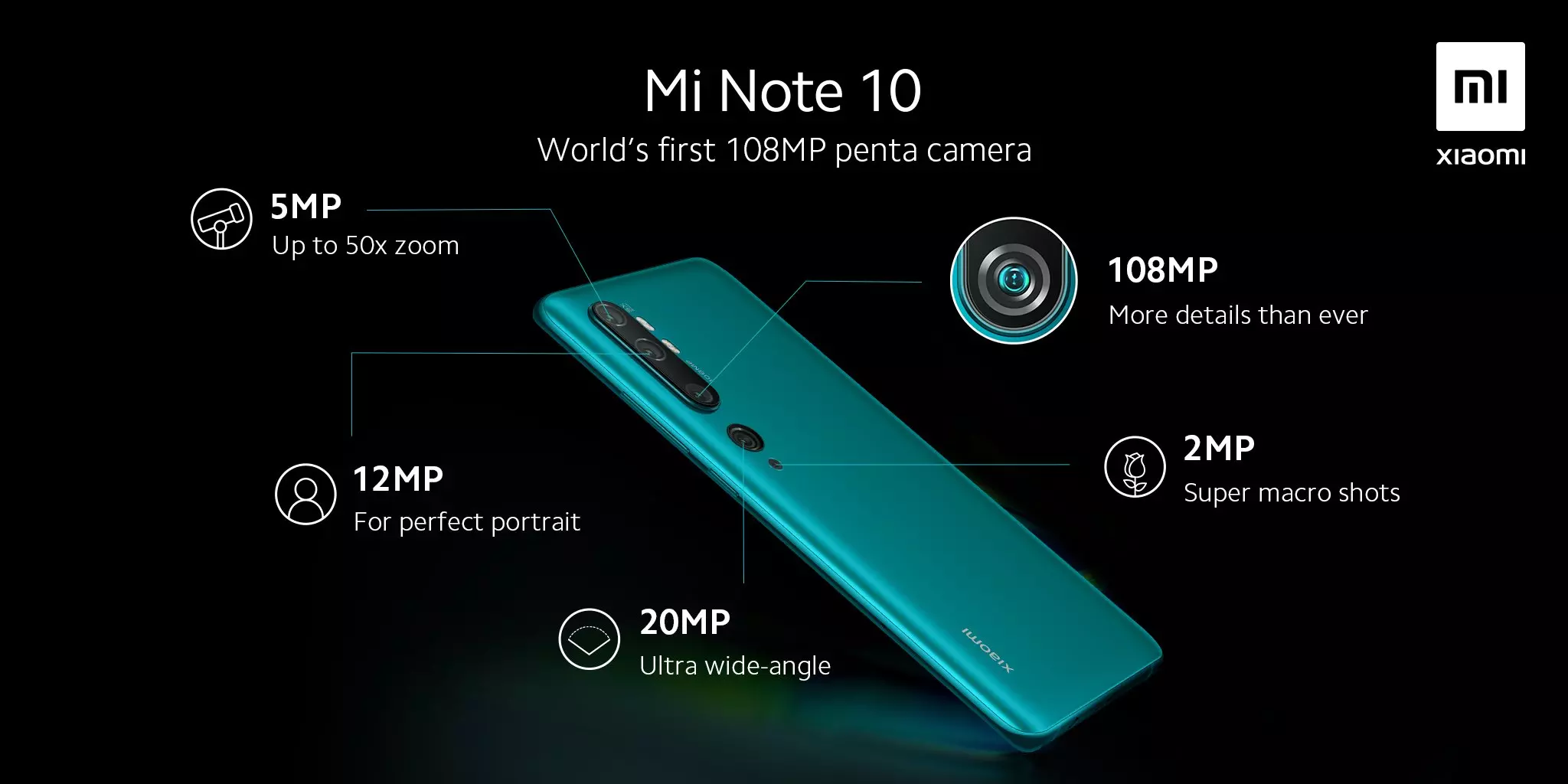Mi Note 10 6.47″ Screen and 108MP AI Penta Camera